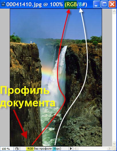 Выбераем пункт "Профиль документа" Информация о снимке