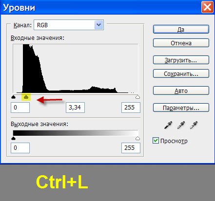Инструмент "Уровни"