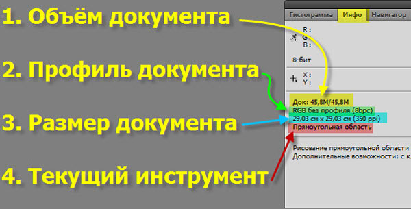 Палитра "Инфо"