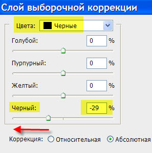 Окно "Слой выборочной коррекции"