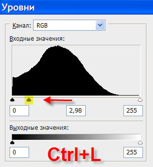 Окно "Уровни"